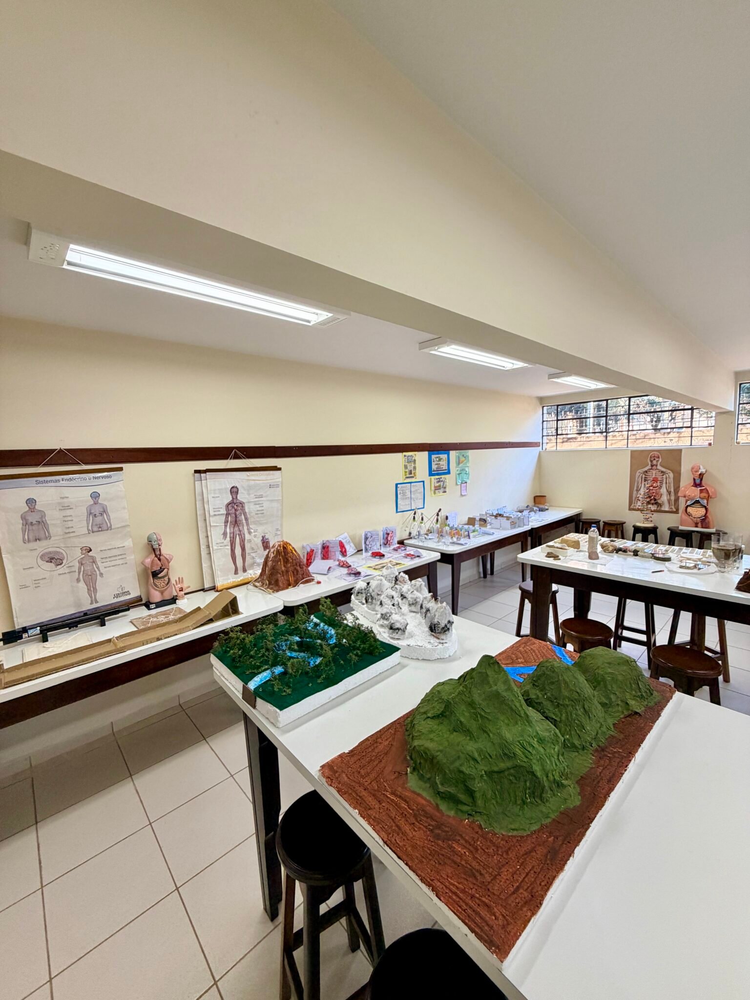 Laboratorio Ciencias